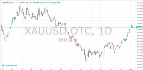 贝莱德接近达成400亿美元数据中心交易,押注人工智能领域 贝莱德接近达成400亿美元数据中心交易,押注人工智能领域