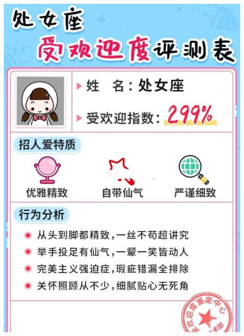 十二星座最受欢迎排名（十二星座最受欢迎排名投票）