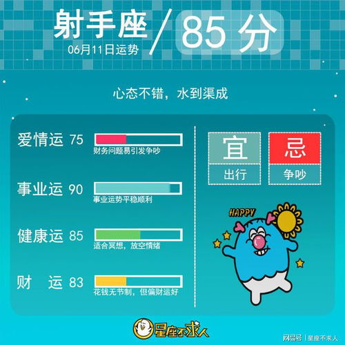 2022年十二星座今日运势查询(2020十二星座今日运势运程) 2022年十二星座今日运势查询(2020十二星座今日运势运程)