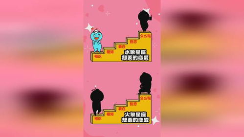 水象星座和火象星座合不合(水象星座和火象星座合不合婚姻) 水象星座和火象星座合不合(水象星座和火象星座合不合婚姻)