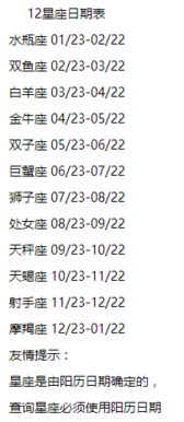 新历12月15日是什么星座(12月15日是啥星座? 新历12月15日是什么星座(12月15日是啥星座?