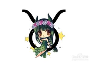 金牛座喜欢一个人的表现男（金牛座喜欢一个女生的表现是什么?