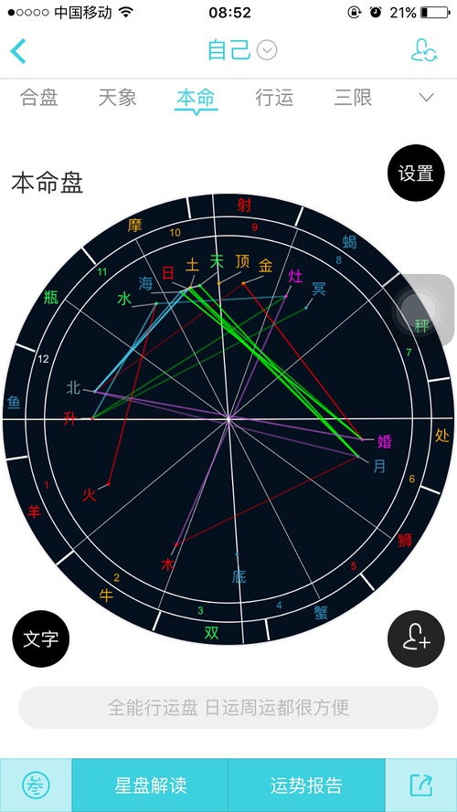 婚神星在星盘里怎么看(婚神星怎么看宫位) 婚神星在星盘里怎么看(婚神星怎么看宫位)