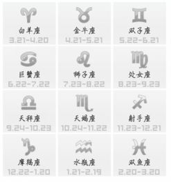 新历2月份是什么星座(新历二月份出生的是什么星座) 新历2月份是什么星座(新历二月份出生的是什么星座)