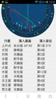 星座是按阴历还是阳历计算（星座是按阴历还是阳历算?