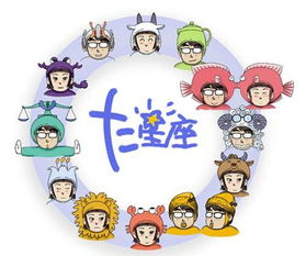 农历十二星座的月份表(农历12星座日期查询) 农历十二星座的月份表(农历12星座日期查询)