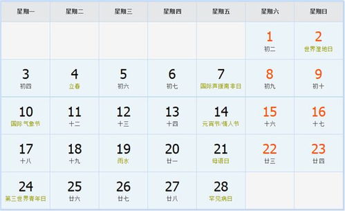 阳历2月6日阴历1月14是什么星座（阴历二月16号是什么星座）