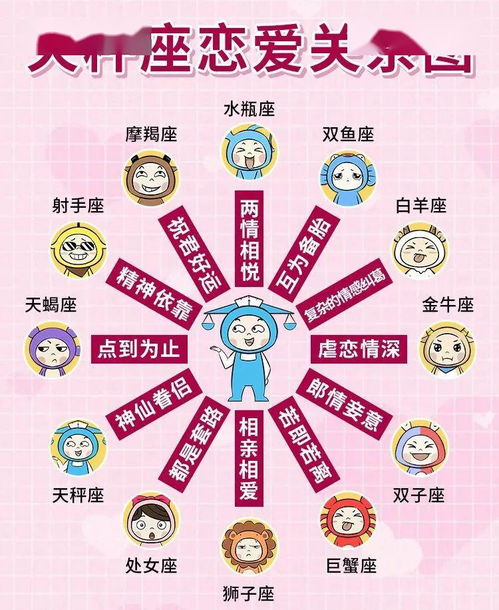 天秤座绝配星座(天秤座最配谁? 天秤座绝配星座(天秤座最配谁?