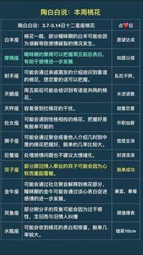 陶白白十二星座配对（陶白白十二星座分析大全）