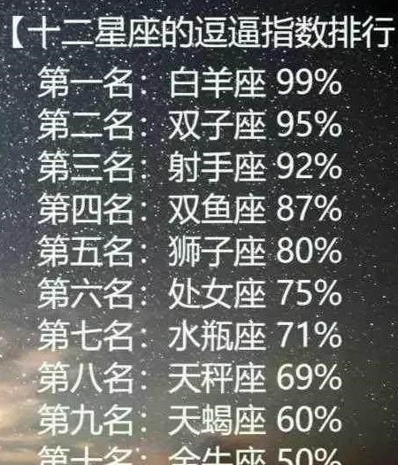 天秤男确认心意要多久（天秤男认定你的三个阶段）