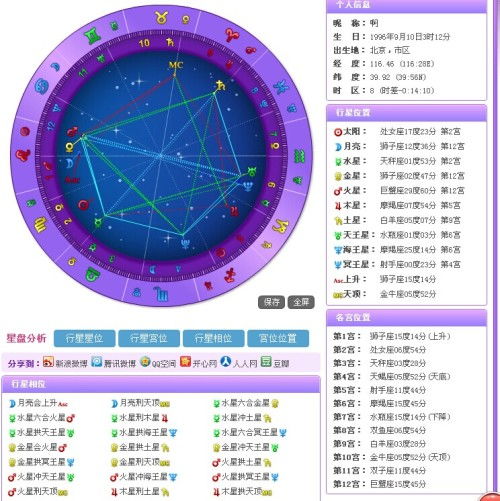 上升星座和太阳星座怎么算（上升星座和太阳星座怎么区分）