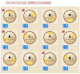 十二生肖每日运势查询2023(十二生肖每日运势查询第一星座网) 十二生肖每日运势查询2023(十二生肖每日运势查询第一星座网)