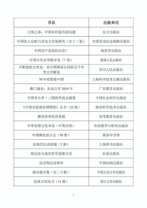 女学霸出在哪个星座(是学霸的五大星座女) 女学霸出在哪个星座(是学霸的五大星座女)