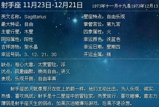 1998年11月25日是什么星座（1982年2月9号是什么星座）
