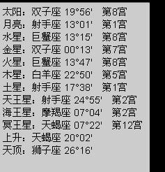 星座命盘免费（星座命盘免费查询与解析）