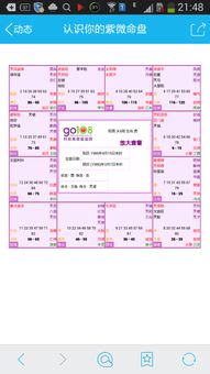 星盘分析准吗(星盘分析大全精确) 星盘分析准吗(星盘分析大全精确)