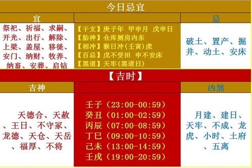 生肖星座运势查询（生肖星座运势查询表）