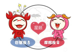 摩羯座和什么座配(摩羯座和什么座配对) 摩羯座和什么座配(摩羯座和什么座配对)