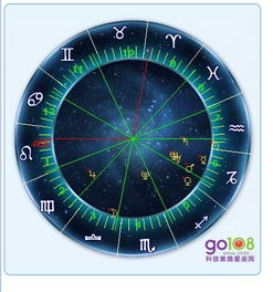 1月是什么星座的人(农历1月17日是什么星座) 1月是什么星座的人(农历1月17日是什么星座)