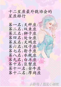 十二星座中颜值最高的是哪个（十二星座中谁的颜值最高排行榜）