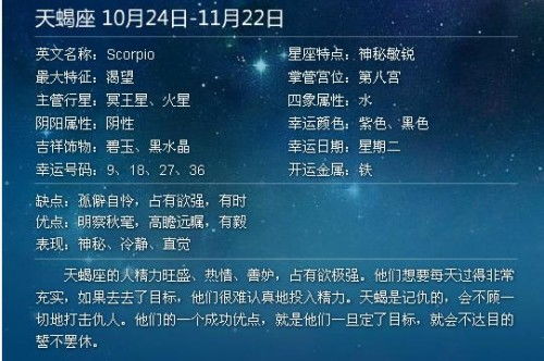 1996年11月6日是什么星座(1996年11月6日阳历是多少) 1996年11月6日是什么星座(1996年11月6日阳历是多少)