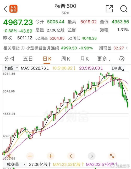 AI算力瑟瑟发抖!还有英伟达利空小作文… AI算力瑟瑟发抖!还有英伟达利空小作文…