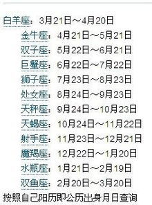1999年11月24日是什么星座,1983年9月13日是什么星座? 1999年11月24日是什么星座,1983年9月13日是什么星座?