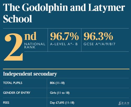 私立高中排名前十(广州私立高中排名前十) 私立高中排名前十(广州私立高中排名前十)