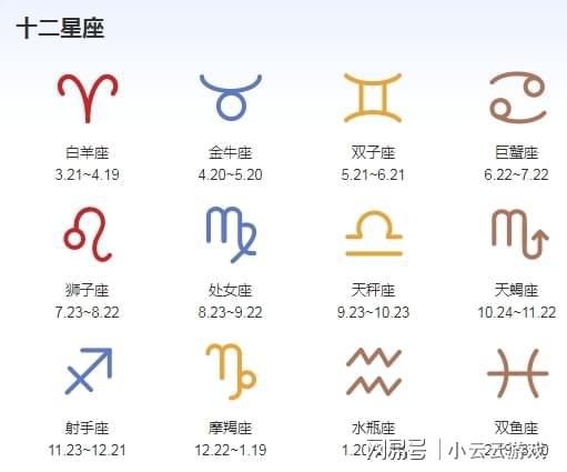 9月是什么星座和什么星座最配,9月分别是什么星座 9月是什么星座和什么星座最配,9月分别是什么星座