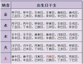 9月是什么星座和什么星座最配,9月分别是什么星座 9月是什么星座和什么星座最配,9月分别是什么星座