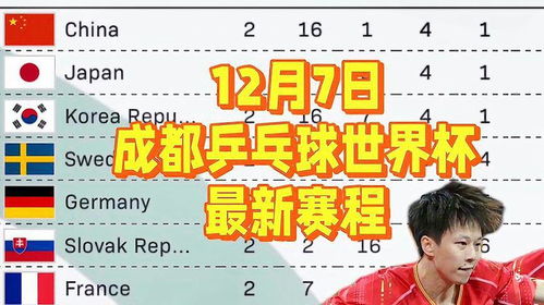 cctv5今日节目单(乒乓球今日赛程表) cctv5今日节目单(乒乓球今日赛程表)