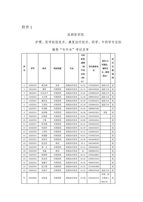 成都医学院专升本（成都医学院专升本考试科目）