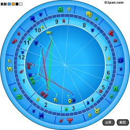 上升星座在线计算，上升星座在线计算器