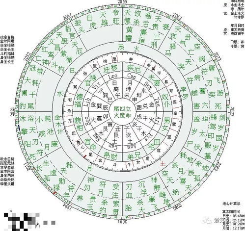 月亮星座查询表和星盘不一致，月亮星座查询表和星盘不一致怎么办