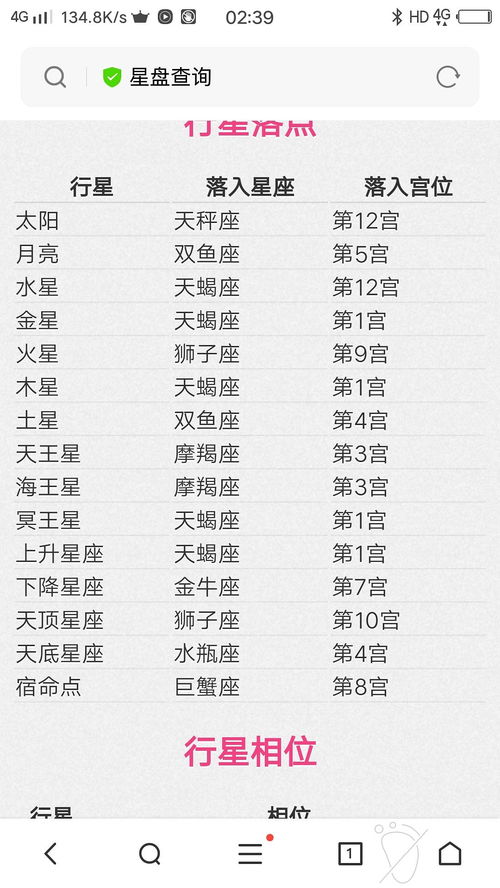 12月12日出生的是什么星座，出生在12月的是什么星座