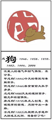 今日星座运势查询8月16日,十二生肖今日运势8月16 今日星座运势查询8月16日,十二生肖今日运势8月16