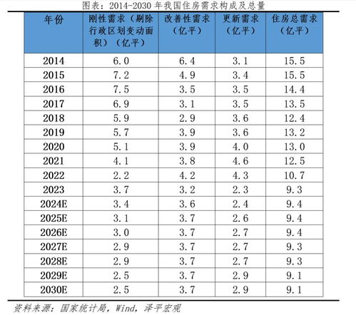 运势测算2024年免费算命，2024年财运