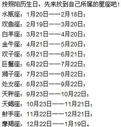 星座按阳历还是农历，查询星座日期查询