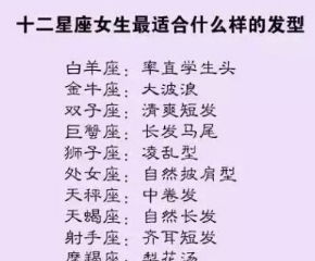 是什么星座的智商最高,十二星座学霸排名 是什么星座的智商最高,十二星座学霸排名