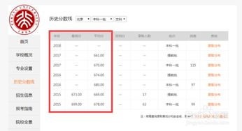 往年高考成绩查询入口（河南省往年高考成绩查询入口）