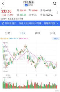港股异动 | 中国金融租赁(02312)高开逾8% 公司向Antalpha创始人配股 重点投资数字资产领域 港股异动 | 中国金融租赁(02312)高开逾8% 公司向Antalpha创始人配股 重点投资数字资产领域