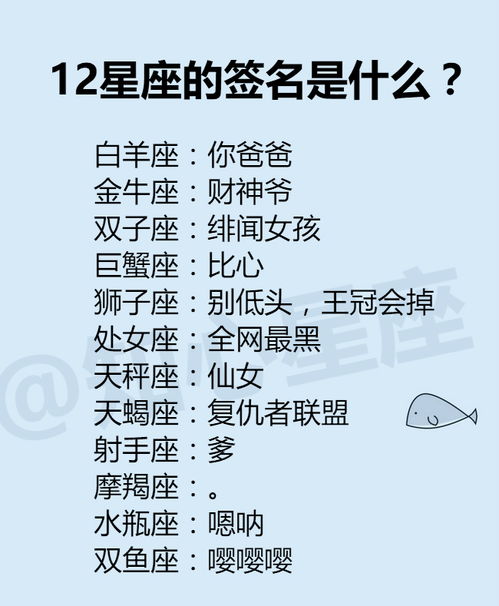 十二星座排序表图，十二星座排行图
