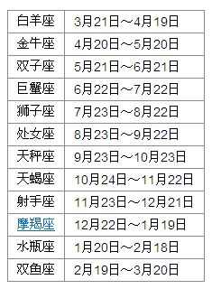 2003年9月29日是什么星座,2003年9月29号是什么星座 2003年9月29日是什么星座,2003年9月29号是什么星座