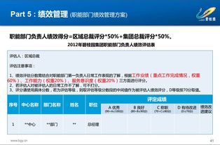 人力资源管理系统（江苏省人力资源管理系统）