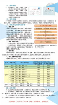广西成人高考网上报名系统（广西成人高考招生考试网）