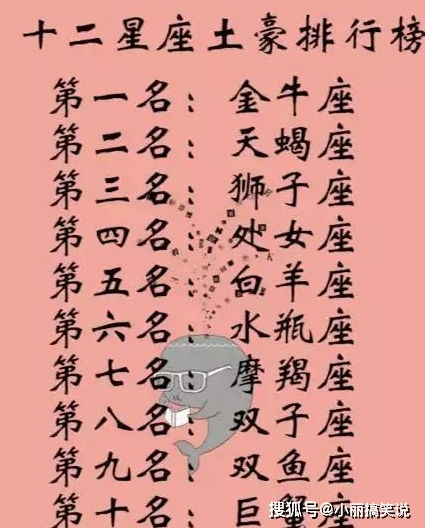 十二星座排名谁是学霸，十二星座中谁是学霸第一名