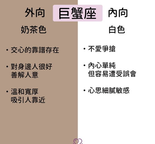 12星座性格特点简介图片,12星座性格大全图片 12星座性格特点简介图片,12星座性格大全图片