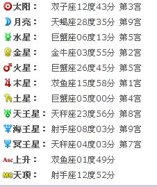 上升星座查询表月亮星座，上升星座月亮星座查询器