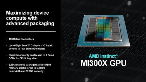 AMD与OpenAI达成重磅合作：股价暴涨24% 市值增加4500亿