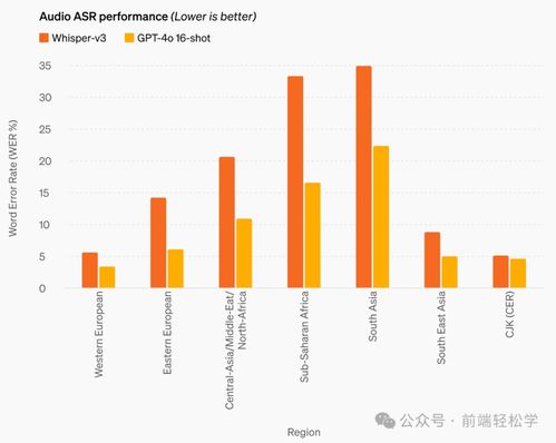 10月7日美股成交额前20:AMD与OpenAI达成重要战略合作伙伴关系 10月7日美股成交额前20:AMD与OpenAI达成重要战略合作伙伴关系